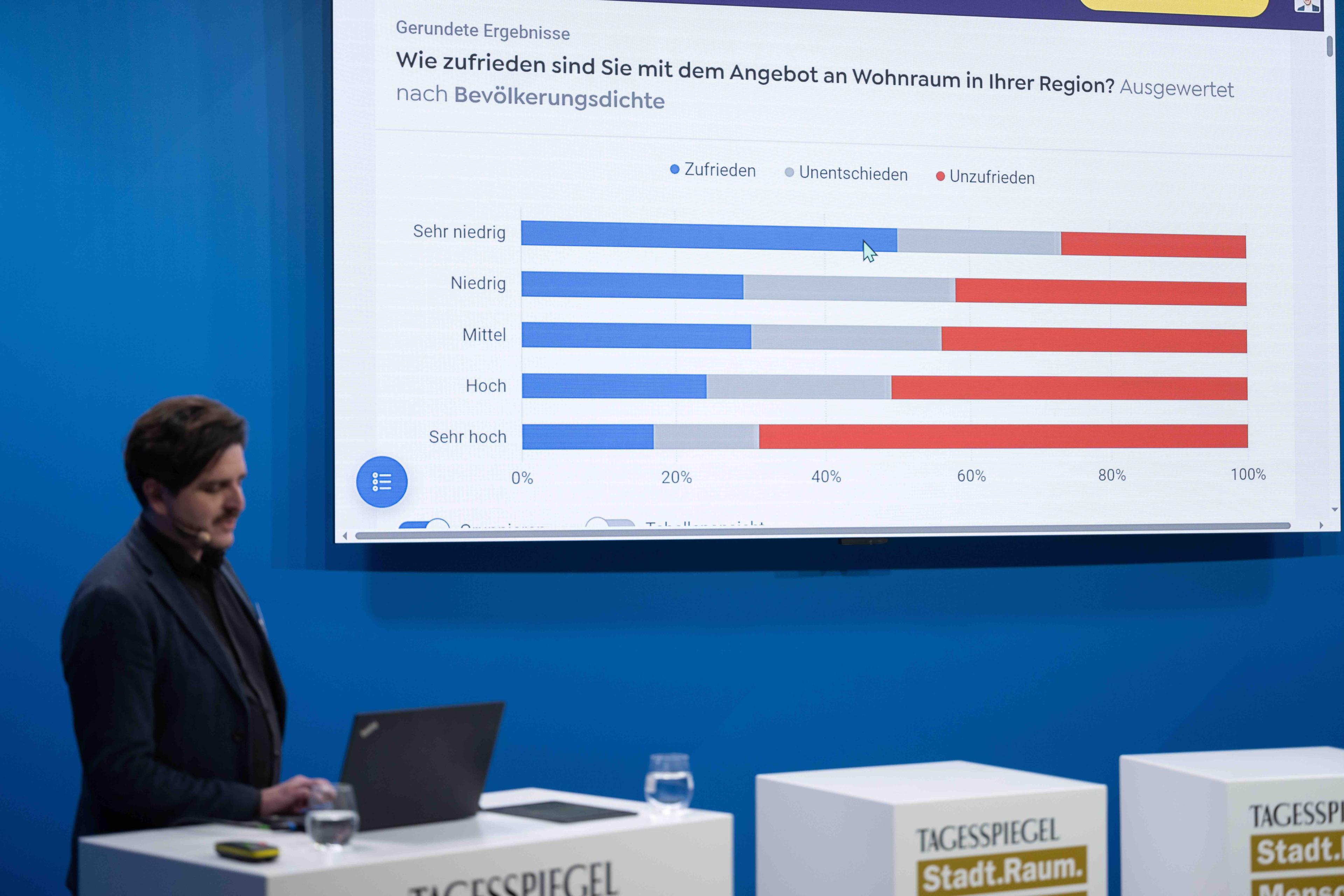 Mann präsentiert vor blauem Hintergrund Diagramm zur Wohnzufriedenheit, Laptop auf Rednerpult.